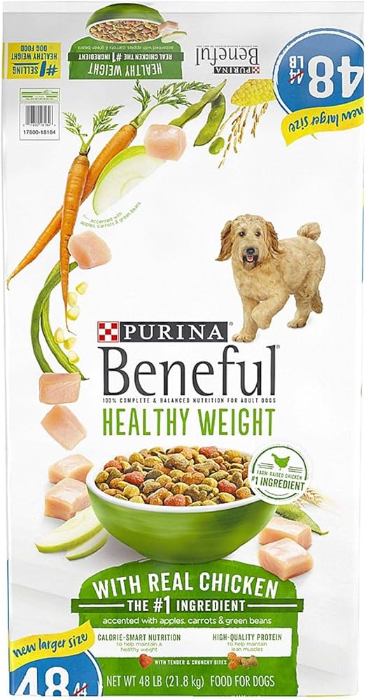 Purina Beneful Healthy