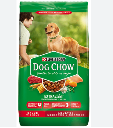 Perrarina Dog Chow Para Perros Adultos Medianos Y Grandes Sabor A Carne Y Pollo 2kg